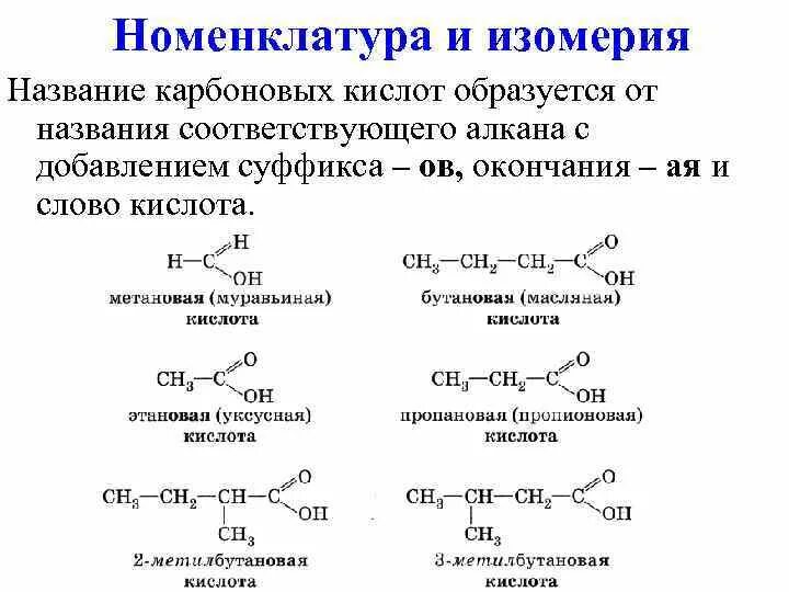 Карбоновые кислоты номенклатура и изомерия. Строение и изомерия карбоновых кислот. Структурные формулы карбоновых кислот таблица. Изомерия предельных одноосновных карбоновых кислот. Виды изомерии предельных карбоновых кислот