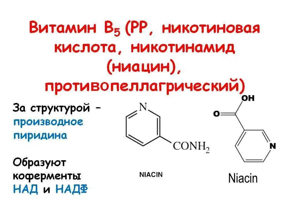 Никотиновая кислота формула химическая. Ниацинамид витамин. Никотинамид ацидиметрия. Никотинамид формула. Ниацинамид свойства.