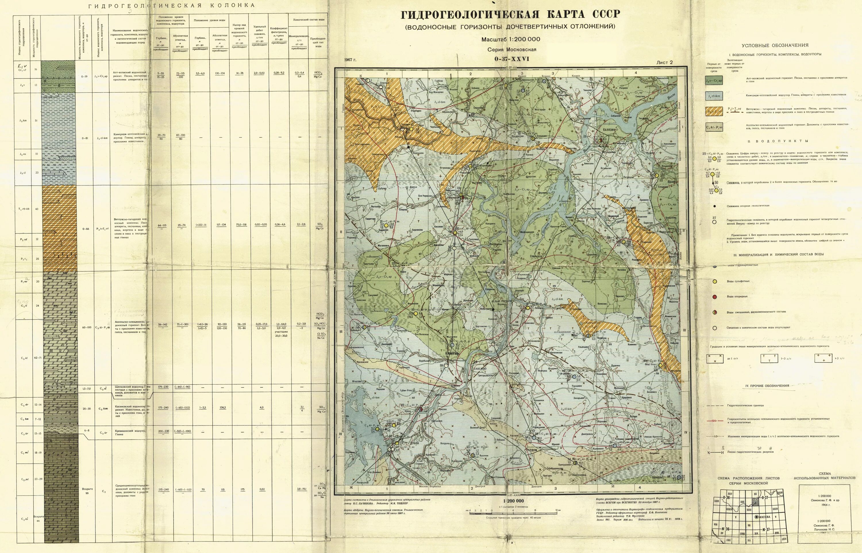 Карта м 37 37. Гидрогеологическая карта ссср 1 200000. гидрогеологическая карта московской области лист n-37-ii. геологическая карта лист l-37-xxvi. гидрогеологическая карта о-37-xxxiv.