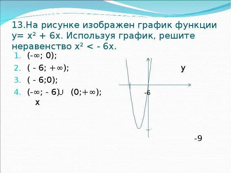 Чтение" графиков. Графический способ решения неравенств 2-й степени, уравнений и
