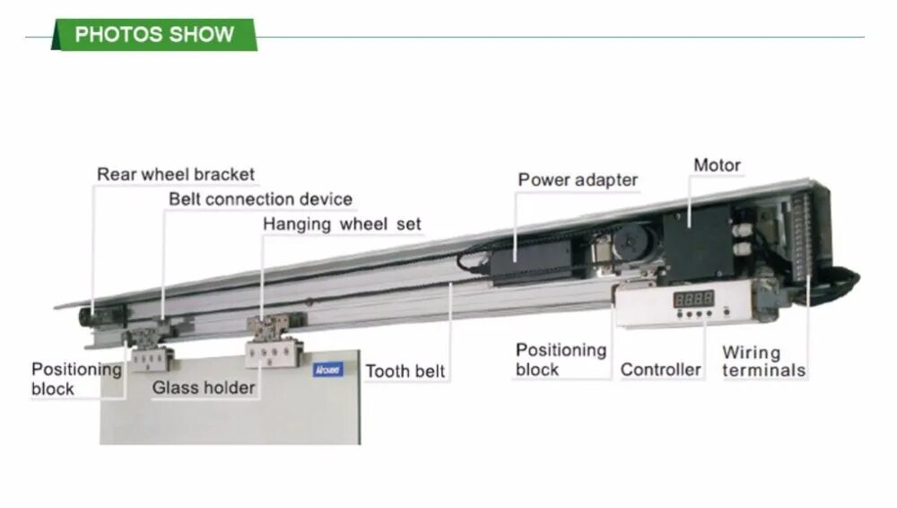 Блок управления для автоматических раздвижных дверей. Устройство автоматических дверей. Блок питания для автоматических раздвижных дверей. Сенсорный радар для автоматических раздвижных дверей.