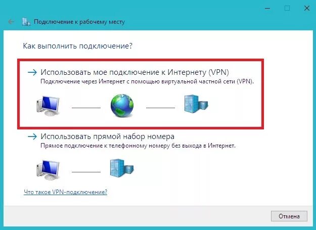 Как подключить sharing