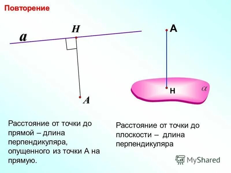 Перпендикуляр из точки к прямой. Построение перпендикуляра. Перпендикуляр бх к прямой. Построение перпендикуляра. Опустить перпендикуляр из точки на прямую.