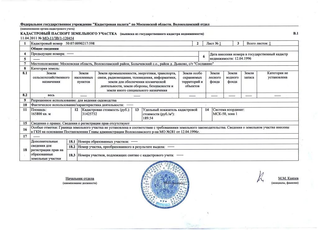 Кадастровые документы на земельные участки. Приватизация земельного участка.