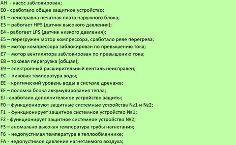 Кондиционер ballu ошибки