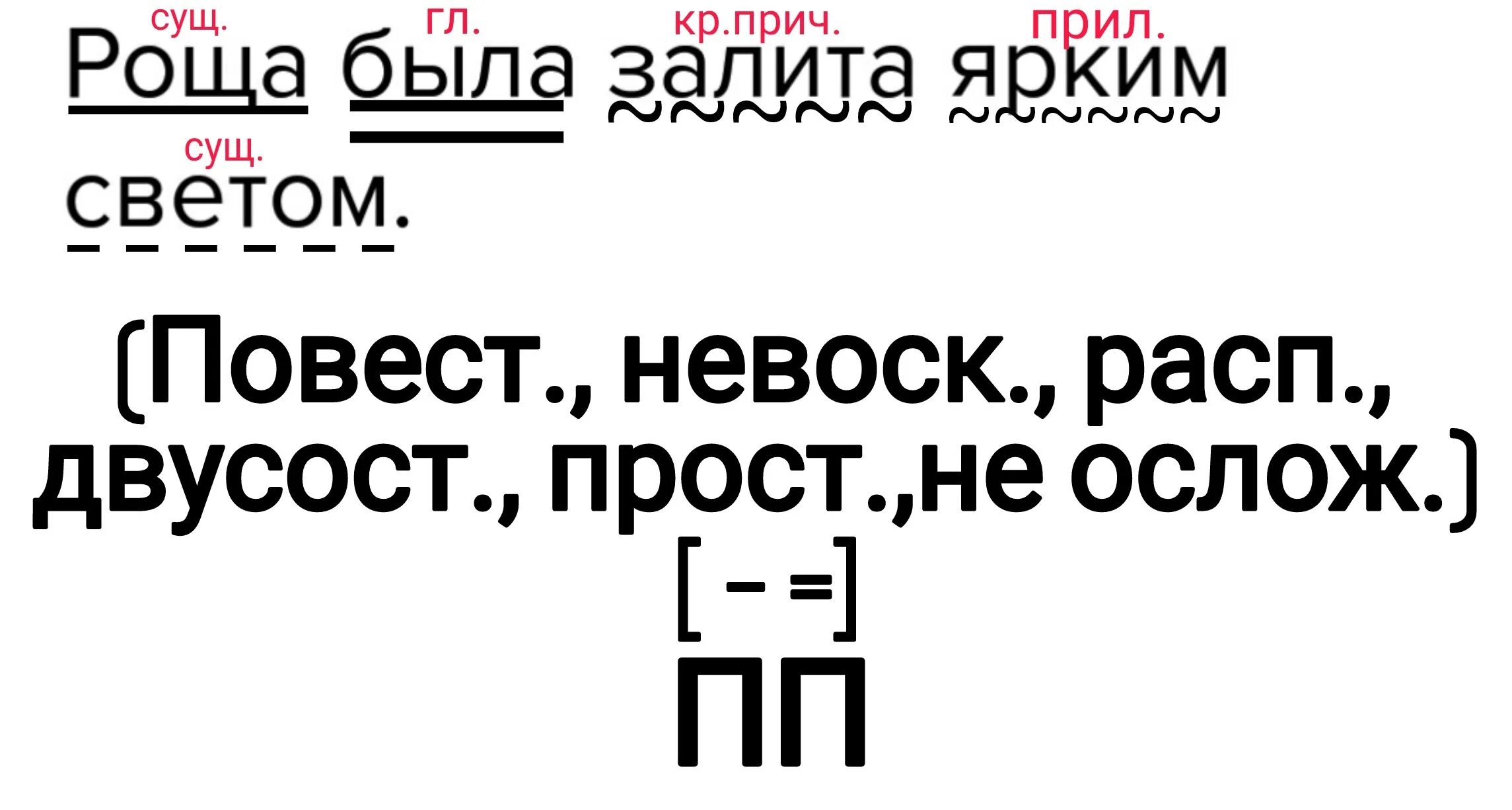 Роща залита ярким светом ударение. Разбор предложения. Роща залита ярким светом поставить ударение. Роща залита ярким светом ударение в слове.