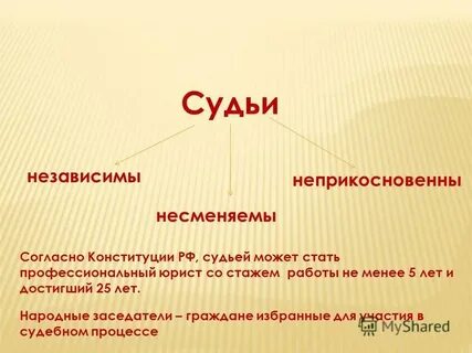 Судьи независимы и несменяемы