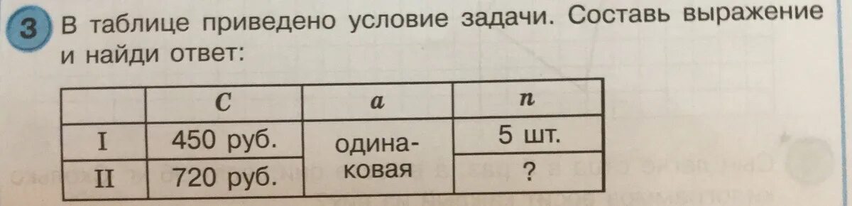 Составьте выражение по условию задачи 6 класс