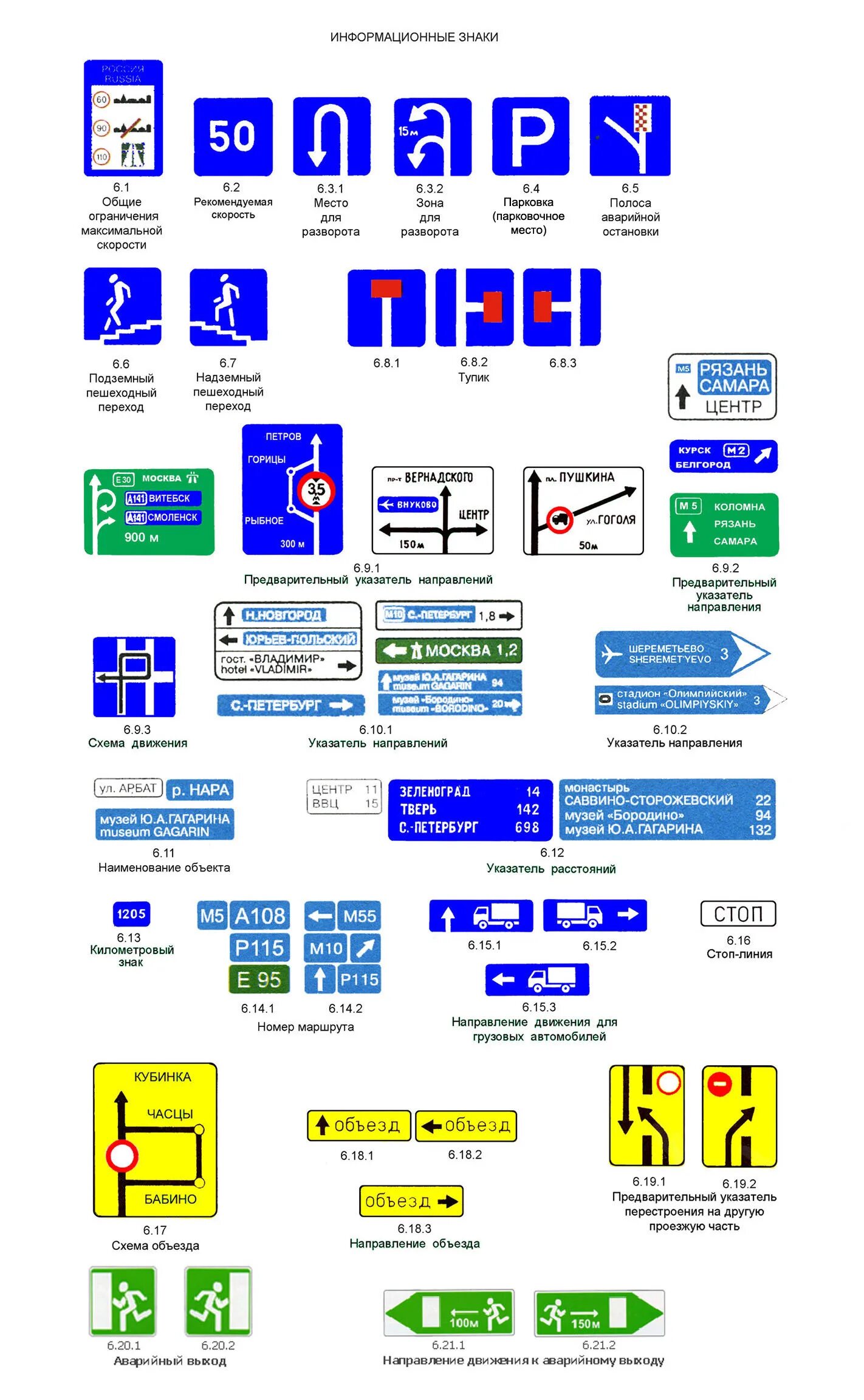 Знаки информационные таблички. Знаки ПДД информационные таблички. Информационные знаки ПДД 2021. Информационные знаки ПДД 2023. Дорожные знаки с пояснениями в картинках 2022 информационные.