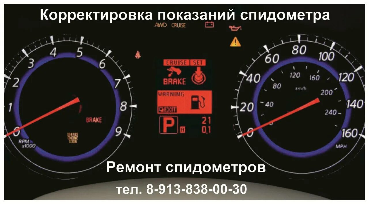 Программа одометра
