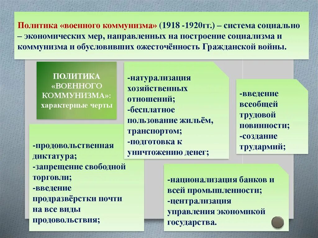 Военный коммунизм какие годы. Итоги политики военного коммунизма 1918. Политика военного коммунизма 1918-1920. Политика военного комму.