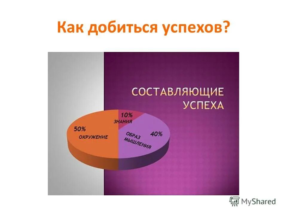 Проблемы взаимодействия сми и аудитории. Основные методы воздействия на слушателей. Конструктивные умения это. Средства воздействия на слушателей. Три составляющих.