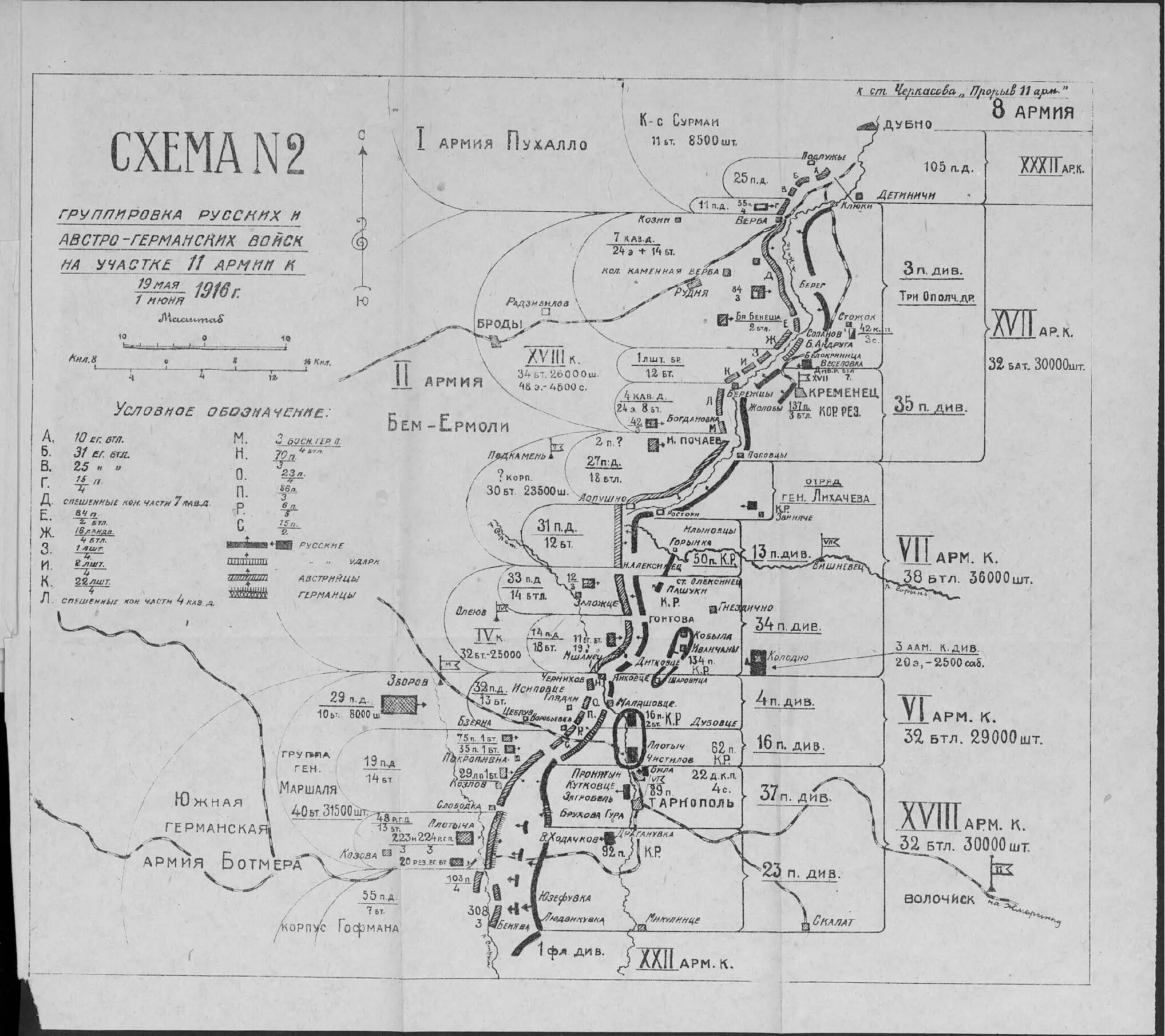 Наступательная операция 1916. Карта 1 мировой войны Брусиловский прорыв. Брусиловский прорыв 1916 карта. Брусиловский прорыв (4-я Галицийская битва). Брусиловский прорыв 1916 год.