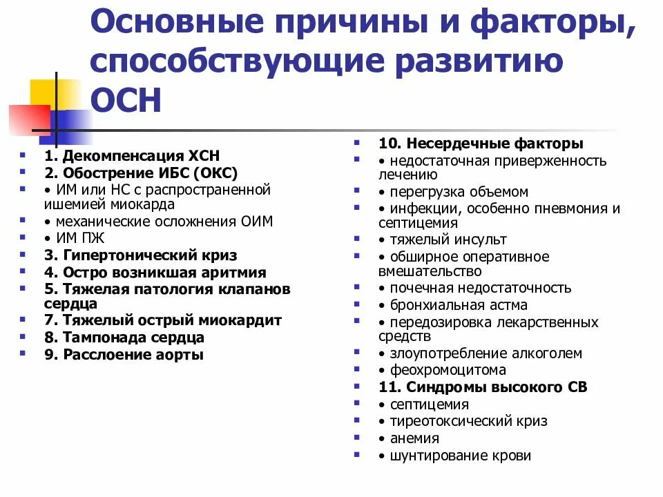 Осн помощь. Причины развития острой сердечной недостаточности. факторы развития острой сердечной недостаточности. факторы риска хронической сердечной недостаточности. острая сердечная недостаточность: основные причины.