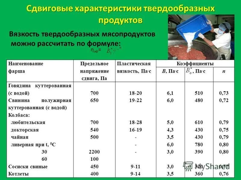 Структурно механические свойства