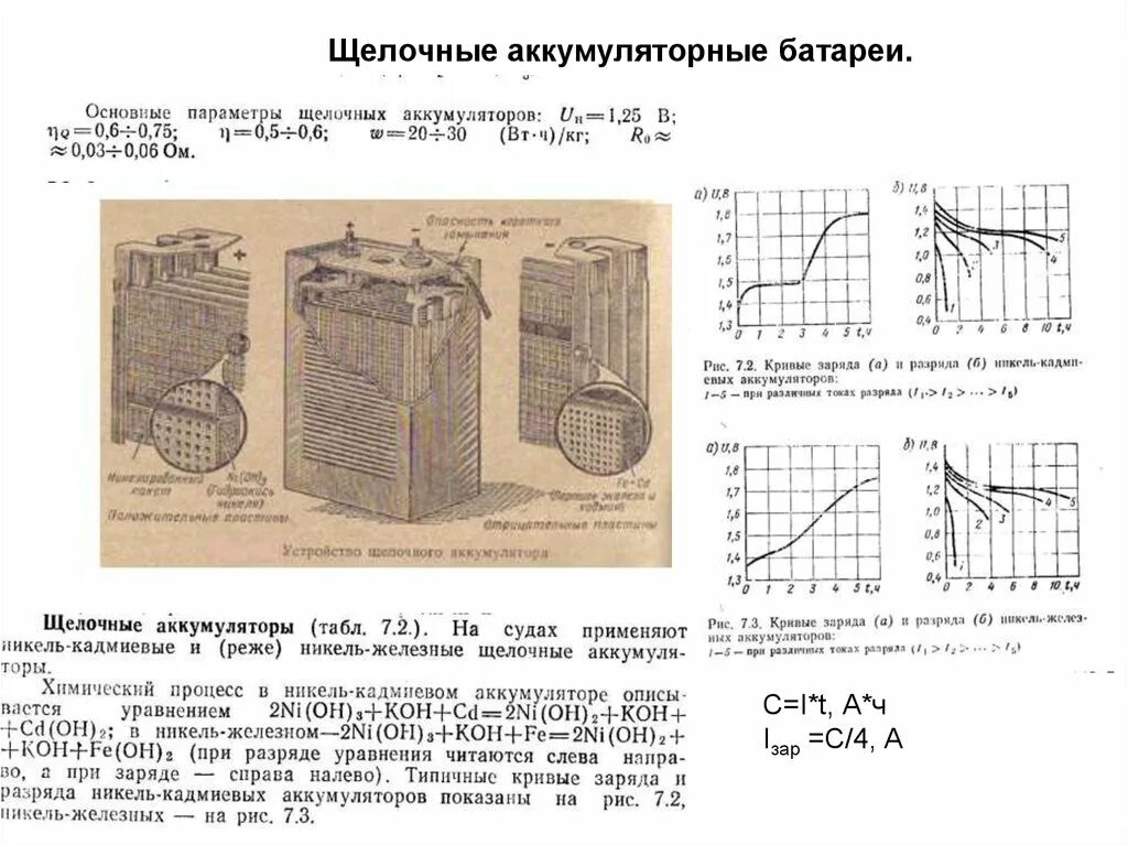 Как заряжать щелочной аккумулятор