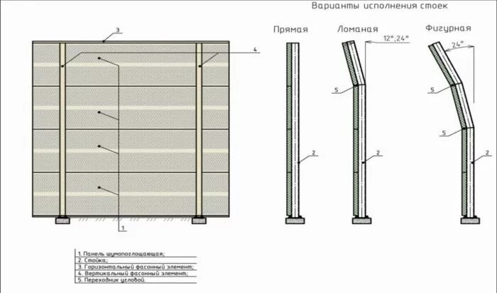 Варианты исполнения