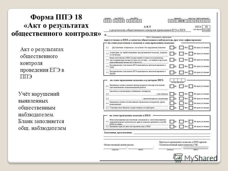 Ппэ 18. Акт готовности ППЭ форма ППЭ-01. Образец заполнения акта готовности ППЭ 2021. Форма ППЭ-9-01 протокол готовности. Акт общественного наблюдателя на ЕГЭ.