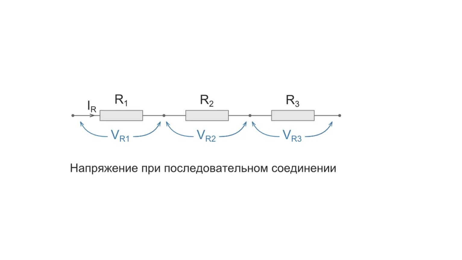 Схема последовательного соединения проводников. Напряжение при последовательном соединении. Последовательное соединение анимация. Последовательное соединение гирлянды. Последовательное соединение гирлянд