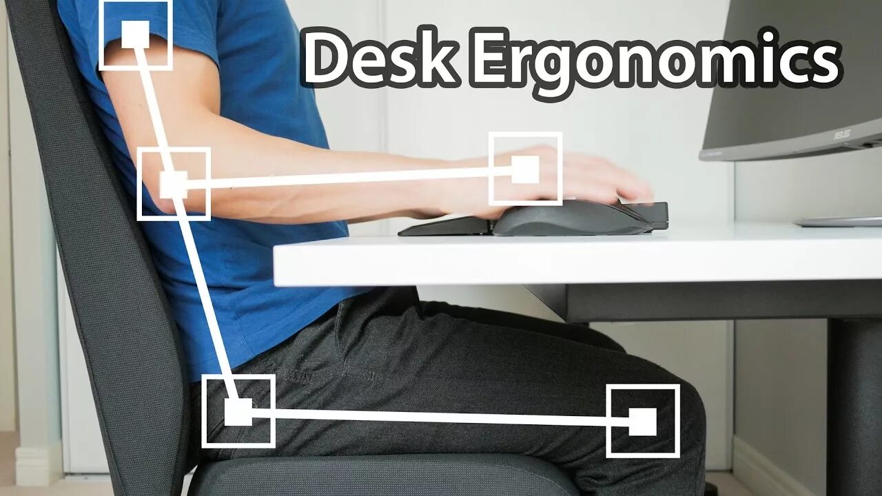 Правильная посадка в компьютерном кресле. PC Ergonomic Desk. Loctek Ergonomic Desk e7. Эргономика запястья часы.