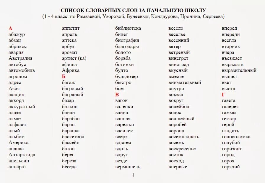 Слова где есть слово мир. Словарные слова 1-2 класс по русскому языку список. Слова на букву а словарные слова. Словарные слова которые есть в русском языке. Словарные слова 4 класс по русскому языку школа России.