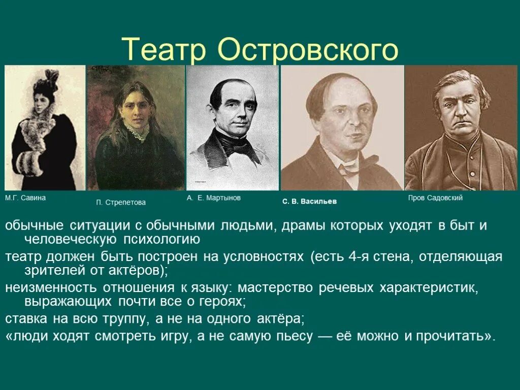 Какой театр называют театром а н островского. Театр островского презентация. театр а.н.островского.