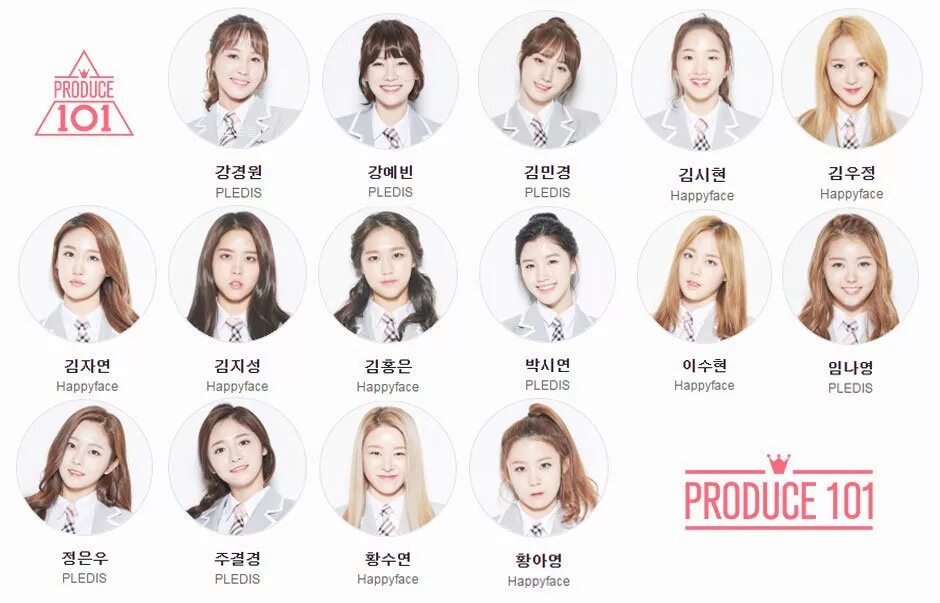 Produce translate. Produce 101 boys. Rumor produce 48. Produce translate. Junction produce crown у мафии.