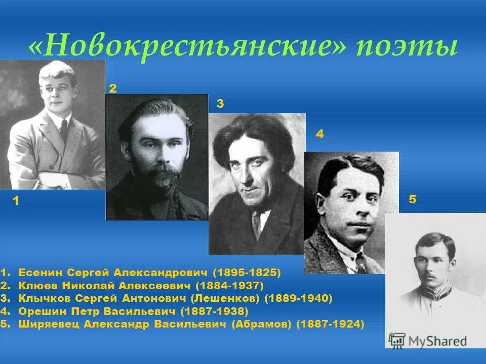 Поэты серебряного века реферат. Новокрестьянские поэты серебряного века. Новокрестьянская поэзия поэты. Есенин и Новокрестьянские поэты. Клюев новокрестьянская поэзия.