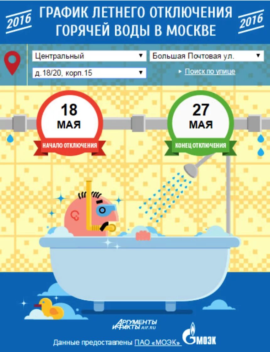 Отключение горячей в московской. Отключение горячей воды в Москве. График отключения горячей воды. Графики отключения горячей воды. График летнего отключения воды.