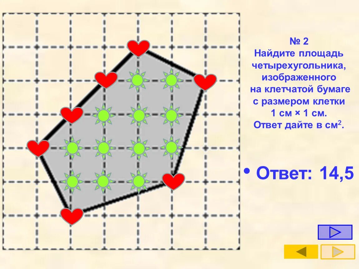 Найдите площадь многоугольника изображенного. Площадь четырехугольника формула пика. Как посчитать площадь фигуры на клетках. Способы нахождения площади четырехугольника. Площадь четырехугольника на клетчатой бумаге.