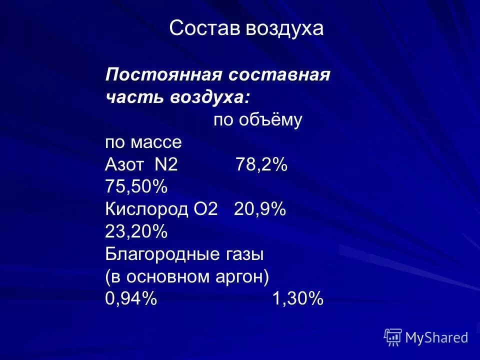 состав воздуха аргон