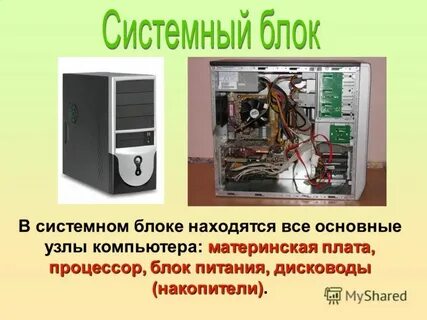 Узлы компьютера