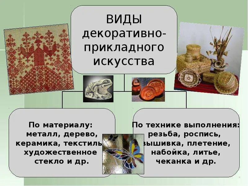 Произведения прикладного искусства виды. Виды декоративно прикладного искусства. виды декоративно-прикладного творчества. виды декородного-приклодного искусство. виды прикладнова декоративного искусство.