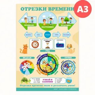 Промежуток времени 3