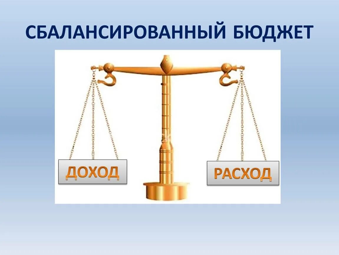 Сбалансированность расходов и доходов