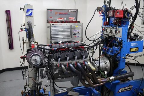 Dyno