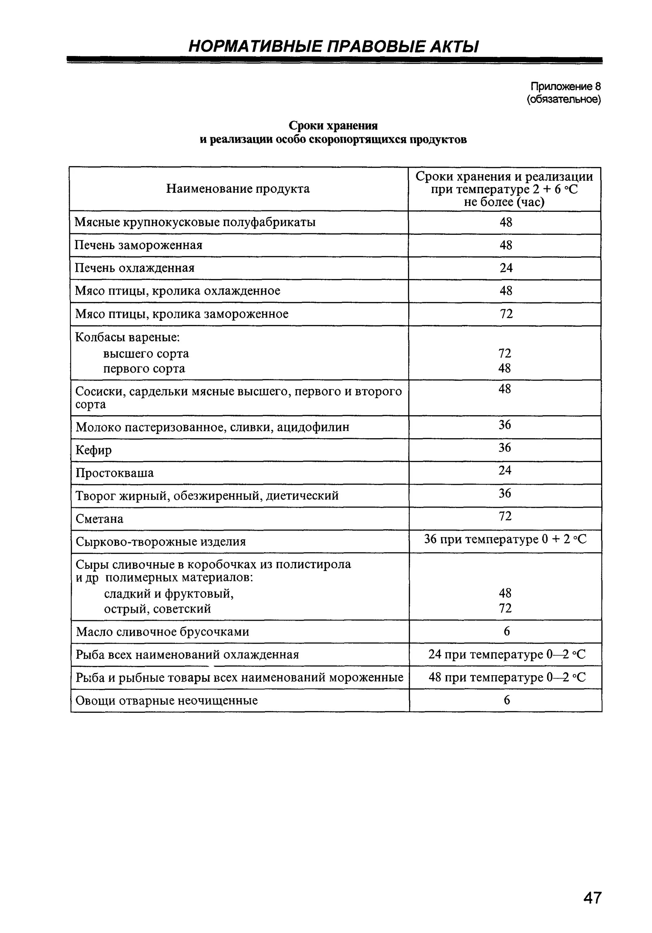 Санпин хранение овощей. Сроки хранения продуктов по САНПИН. САНПИН сроки хранения готовой продукции. Таблица скоропортящихся продуктов САНПИН. Сроки реализации молочной продукции по САНПИН.