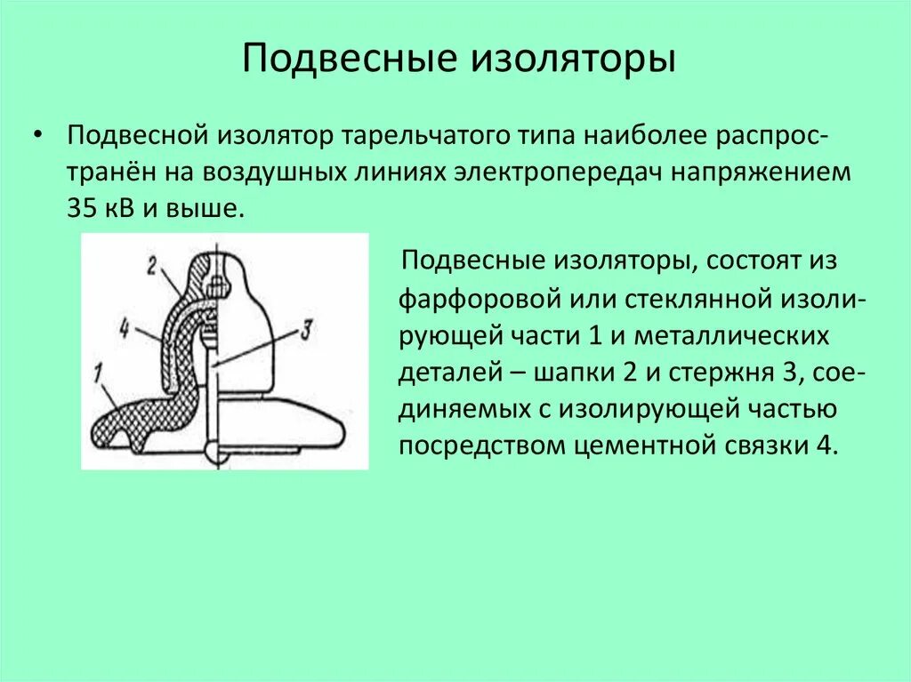 Каким образом оборудуется изолятор. Каким образом оборудуется изолятор