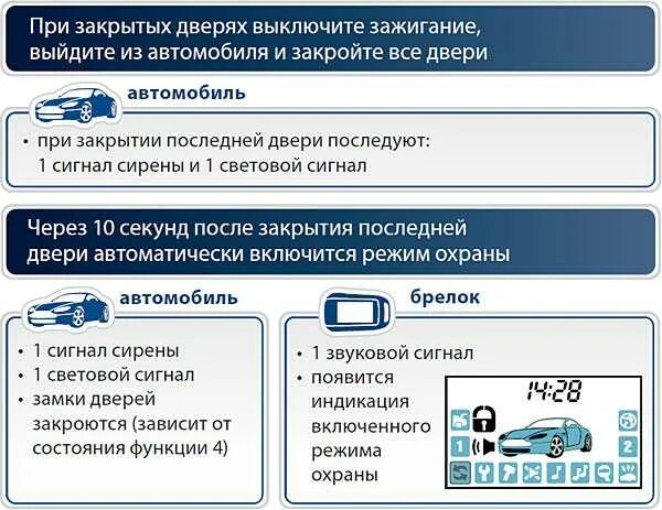 Как отключить закрытый