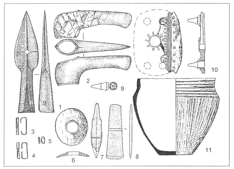 Сейминско-турбинская культура. Поздний бронзовый век. Синташтинская археологическая культура. Медный вислообушный топор. Лидовская археологическая культура.