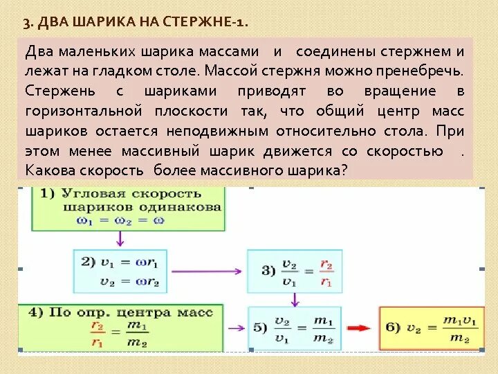 Масса шара 1 3. Движение двух шариков Соединенных стержнем. Центр масс стержня и шара. Два шара соединены стержнем. Два маленьких шарика.