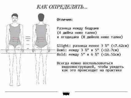 Бедра талия и ягодицы