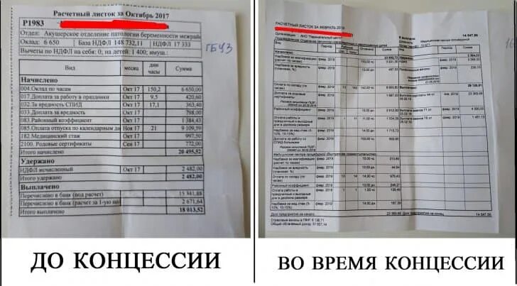 Заработная плата санитарки. Оклад санитарки поликлиники. Заработная плата санитарки в больнице. Оклад санитарки в больнице. Кому поднимут зарплату с 1 апреля 2024