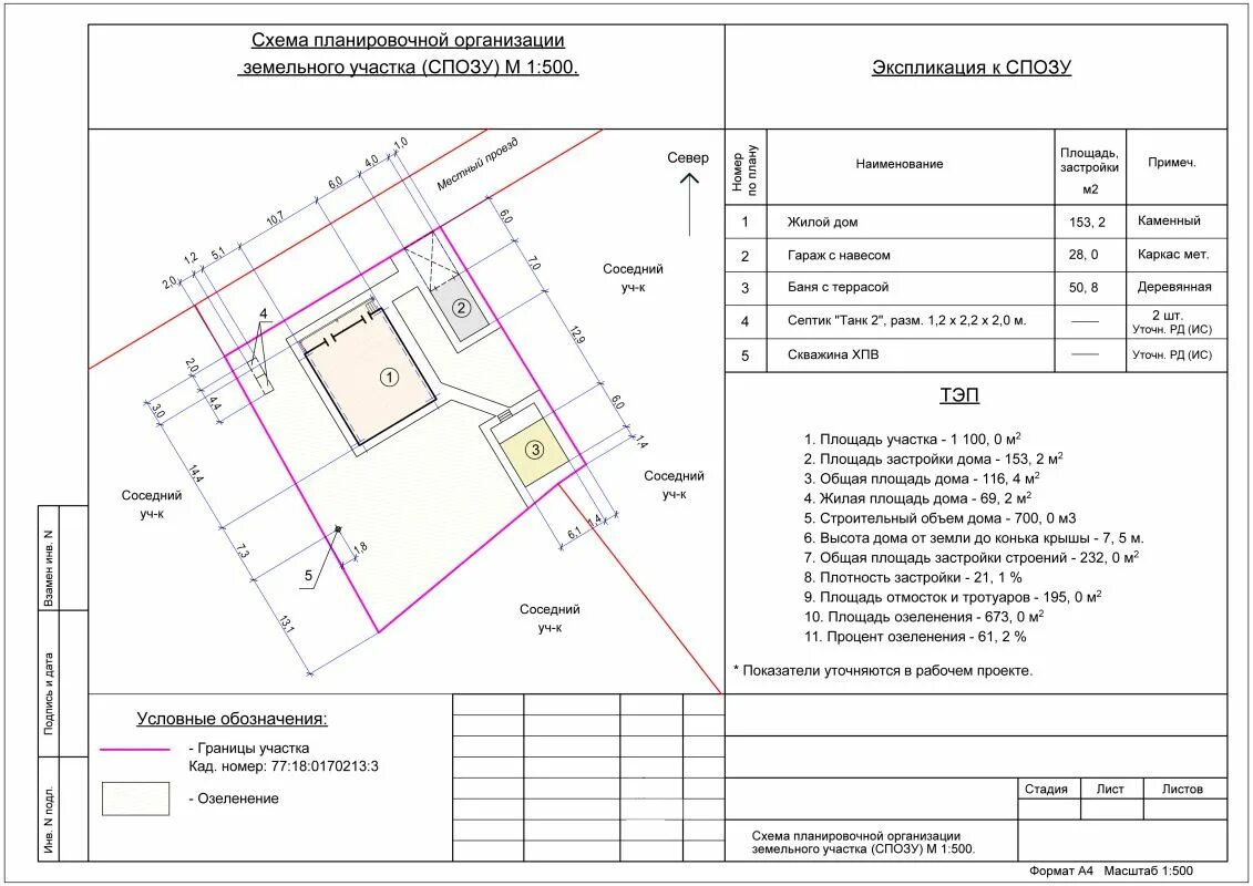 Плотный план. Схема участка (СПОЗУ). Схема планировочной застройки земельного участка. Схема планировочной организации земельного участка для ИЖС. Площадь застройки земельного участка под ИЖС.