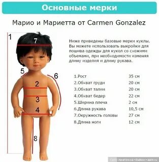Мерки куклы