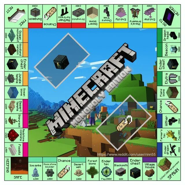Игра ходилка майнкрафт. Первая карта minecraft. Поле для игры бродилки. Игральные карты в майнкрафте. Игры карты про майнкрафта.