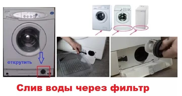 Как слить воду со стиральной машинки LG. Стиральная машина шумит при наборе воды. Стиральная машинка сливает воду стирки