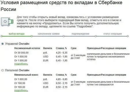 Можно открыть два вклада лучший в сбербанке