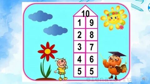 Уроки математики 1 класс 8 вид