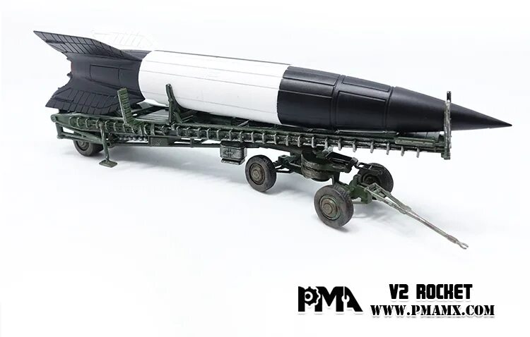 Precision models